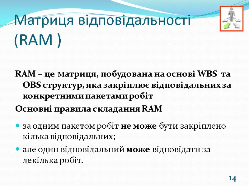 14 Матриця відповідальності  (RАМ ) RАМ – це матриця, побудована на основі WBS